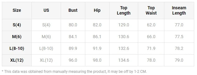 Women's Romper Bodysuit 2025 Spring Summer Latest Asymmetric Bandeau Strapless Jumpsuit Metal Button Decor Casual Overalls